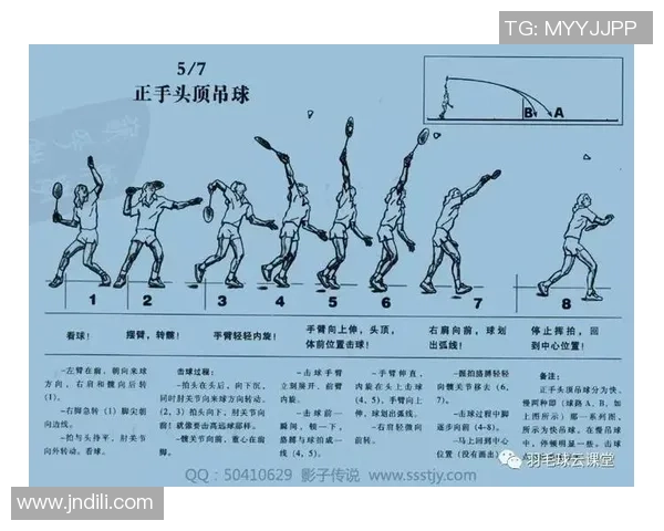 杭州羽毛球队节奏打法深度解析与战术应用探讨