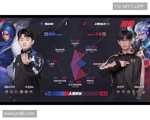 热议王者荣耀：RNG的实力变革