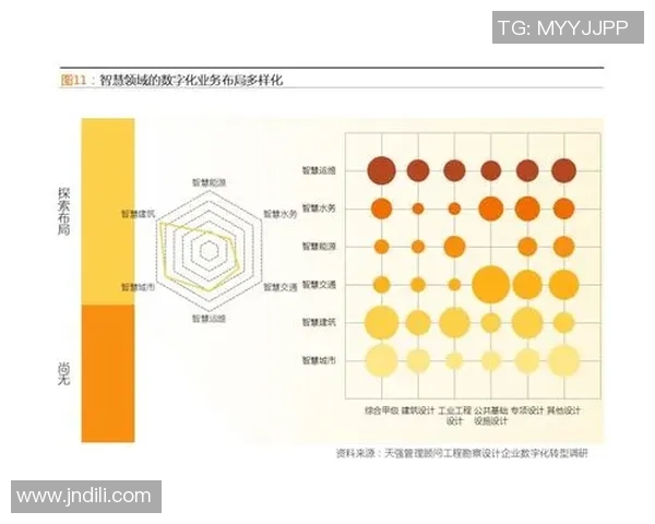 独家分析：BLG的意识对比